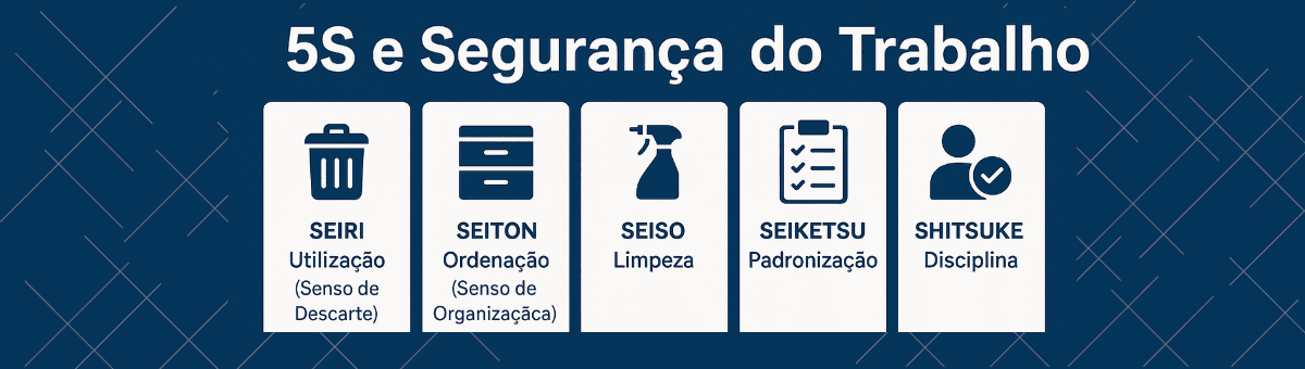 5S e Segurança do Trabalho